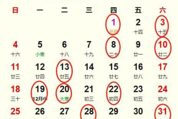 事先准备2026年1月生肖兔重大事项吉日选择