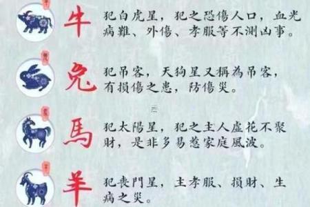 2025十月建房动土吉日 建房动土吉日2025年10月推荐