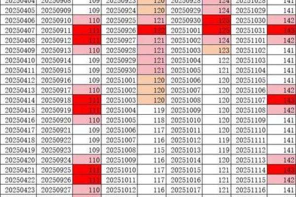 2026年1月法定节假日生肖蛇处女座出行择日建议:错峰出行指南 2026年1月法定节假日生肖蛇处女座出行择日建议:错峰出行指南