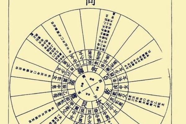 2026年1月安床设灶吉日选择：收日安置宜忌查询攻略