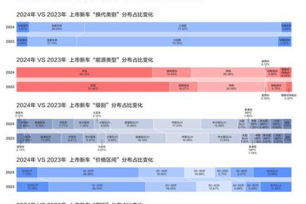 2026年1月开市竞争对手分析吉日:市场定位引流增收 2026年1月开市竞争对手分析吉日:市场定位引流增收