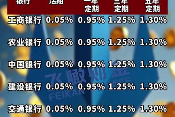 2026年1月纳财数字货币吉日:数字资产新兴资产 2026年1月纳财数字货币吉日:数字资产新兴资产