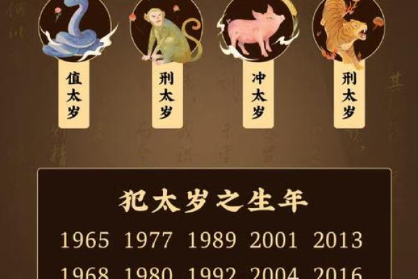 2026年1月生肖蛇处女座开生坟合寿木吉日:后事准备 2026年1月生肖蛇处女座开生坟合寿木吉日:后事准备