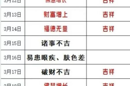 2025年11月哪天剃头最吉利？（附7条禁忌速查）