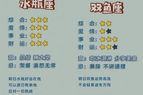 2026年1月生肖狗水瓶座动土安全措施吉日:安全设备与吉日 2026年1月生肖狗水瓶座动土安全措施吉日:安全设备与吉日