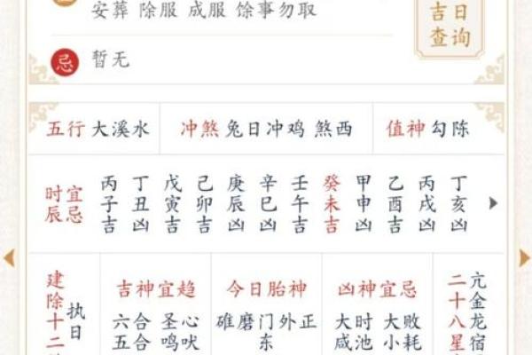 2026年1月理发执日吉日查询：生肖龙指南提示