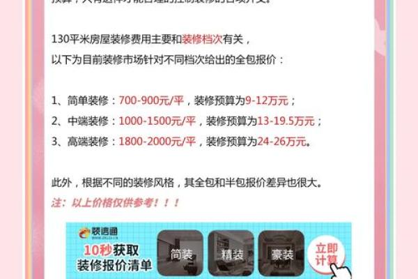 2026年1月装修预算控制吉日：预算规划省钱技巧