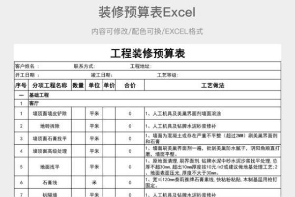 2026年1月装修预算控制吉日：预算规划省钱技巧