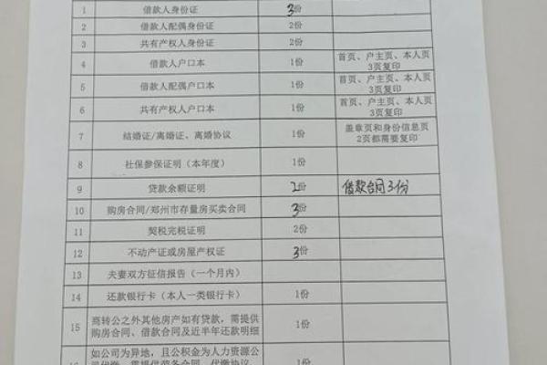 2026年1月交易档案整理吉日：文件归档合规经营