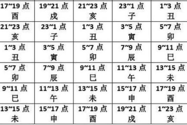 2019年年是什么年?(全年365天吉日速查表) 2019年年是什么年?(全年365天吉日速查表)