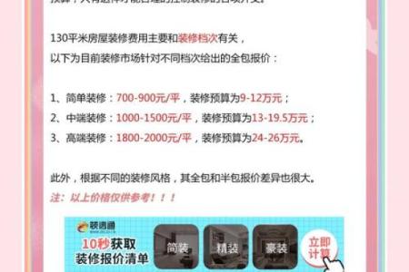 2026年1月装修预算控制吉日：预算规划省钱技巧