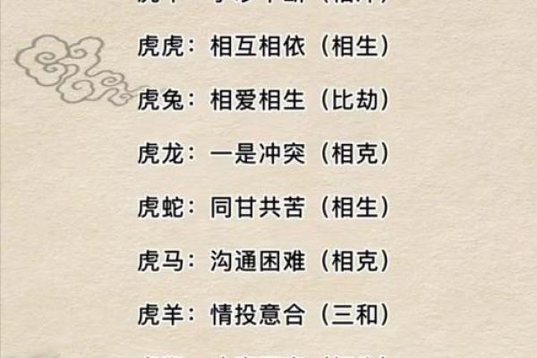 下个月生肖虎要注意什么？2025年11月双子座吉凶日预告