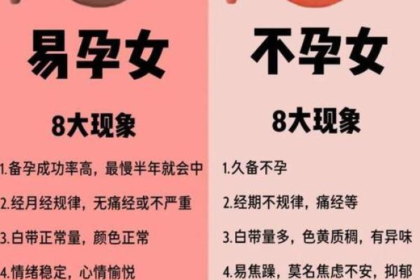 2026年1月求嗣环境毒素规避吉日：健康环境科学备孕