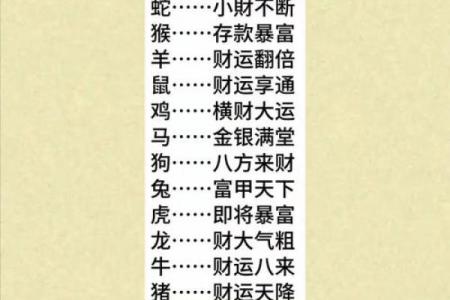 生肖鼠2025年11月运势详解：白羊座各类型吉日一览表