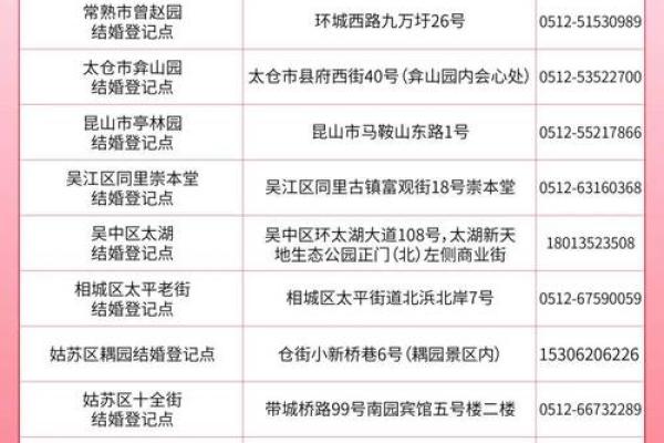 2025年12月领证吉日有几天？（速查表+禁忌指南）