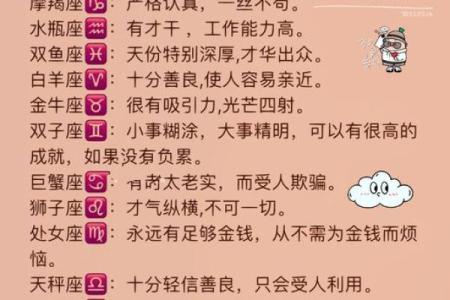 2025年11月25日宜忌解析：生肖猪双鱼座需注意什么？