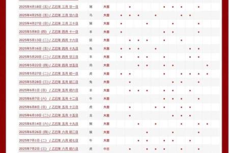 2026年1月开市吉日执日指南：开业促销得把眼睛擦亮了查询