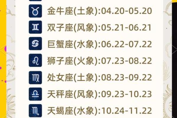 12月份黄道吉日查询 12月结婚黄道吉日一览表