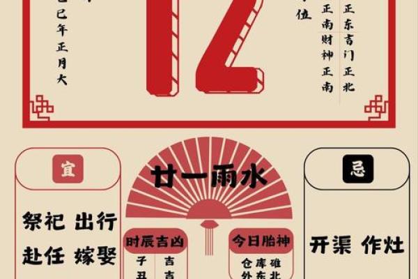 12月份黄道吉日查询 12月结婚黄道吉日一览表