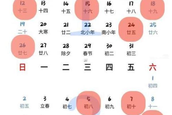 2025年12月适合办事的吉日有几天?(8天超实用) 2025年12月适合办事的吉日有几天?(8天超实用)