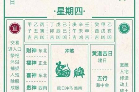 2020年12月黄道吉日 12月开业黄道吉日一览表
