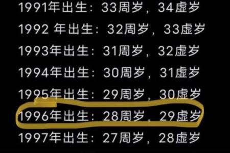 1996年属鼠最佳结婚时间 96年鼠哪年结婚最好