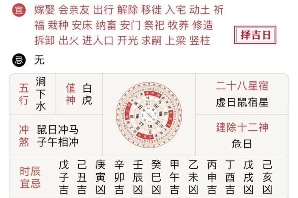 2020年4月15日是黄道吉日吗 2020年4月15日结婚吉日查询 2020年4月15日是黄道吉日吗 2020年4月15日结婚吉日查询