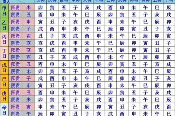 2025年12月出行吉日有几天?(速查表+禁忌指南) 2025年12月出行吉日有几天?(速查表+禁忌指南)