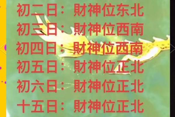 2025年出门求财吉日有几个?(附3个实用建议)