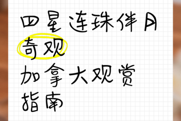 2019四星连珠 2019年行星排列观测时间 2019四星连珠 2019年行星排列观测时间
