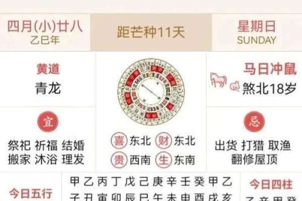 2025年黄道吉日全收录(365天仅96天宜动土、搬家)