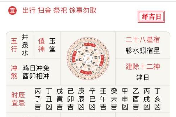 这个月哪一天是黄道吉日 本月结婚黄道吉日查询 这个月哪一天是黄道吉日 本月结婚黄道吉日查询