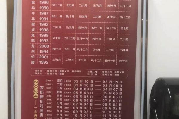2025年订婚吉日速查12个月精选(附宜忌清单) 2025年订婚吉日速查12个月精选(附宜忌清单)