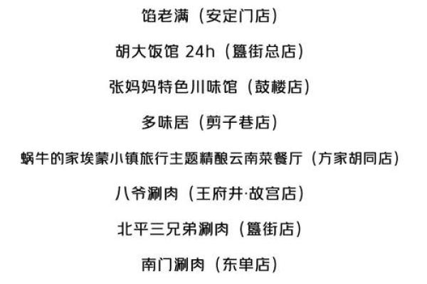 2025年餐饮开业吉日别错过（3大关键因素决定成败）