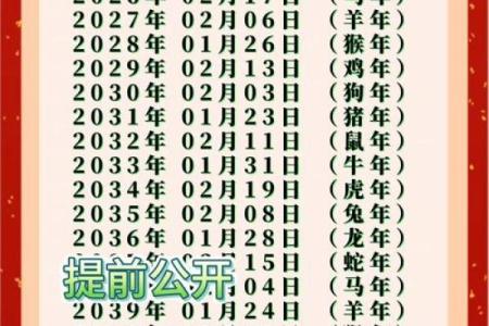 万年历2025黄道吉日结婚日子查询 2025年适合结婚的好日子