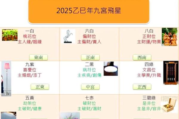 2025年12月求财吉日有几天？（速查表+禁忌指南）