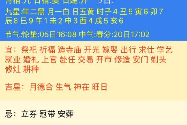 开运吉日12月哪天适合开运 2023年12月开市吉日查询