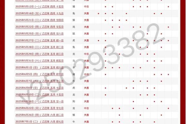 2025年12月份黄道吉日 2025年12月结婚吉日查询 2025年12月份黄道吉日 2025年12月结婚吉日查询