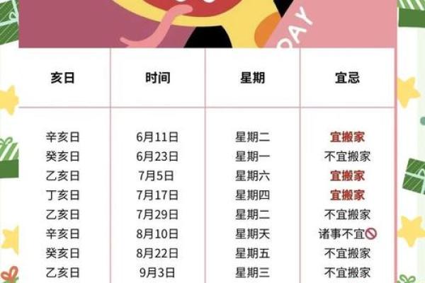 2025年12月搬家选哪天?(12月8日搬家旺运又省时) 2025年12月搬家选哪天?(12月8日搬家旺运又省时)