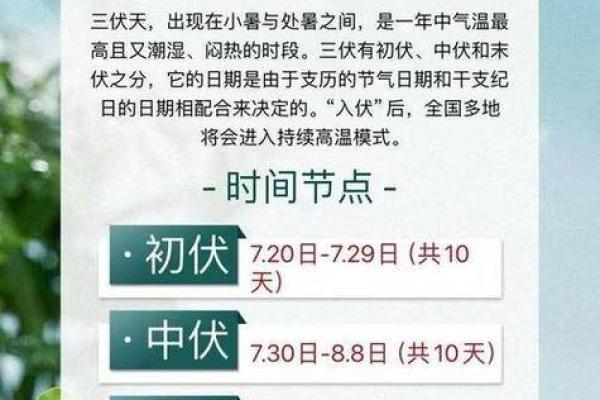 2020年入伏从哪一天开始 2020年入伏具体日期