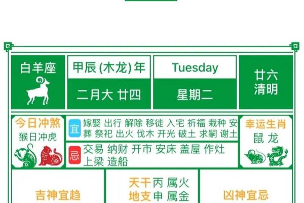 4月适合领证的日子 4月结婚登记黄道吉日推荐 4月适合领证的日子 4月结婚登记黄道吉日推荐