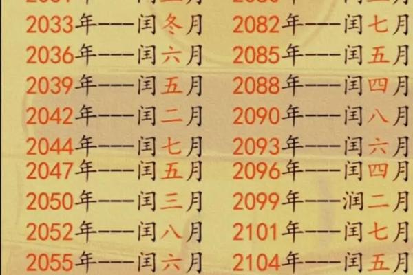 2020年闰年闰月结婚好吗 2020年闰月结婚吉日查询