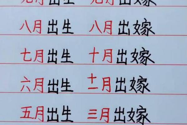 2026年5月份结婚黄道吉日有哪几天 2026年5月结婚吉日查询