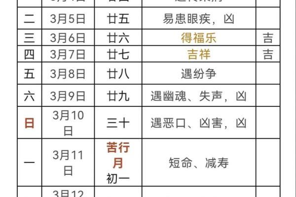 2025年12月理发选吉日?(9天推荐+实用指南)