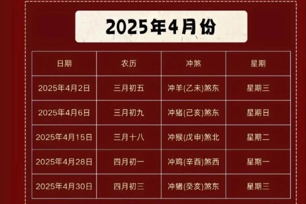 4月25日是什么日子 4月25日适合结婚吗