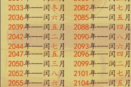 2020年闰年闰月结婚好吗 2020年闰月结婚吉日查询