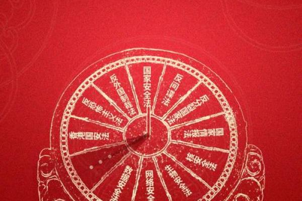 2020国家安全日是哪一天 2020国家安全日具体日期