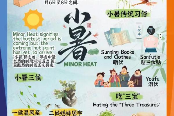 2020年小暑 小暑节气具体时间查询