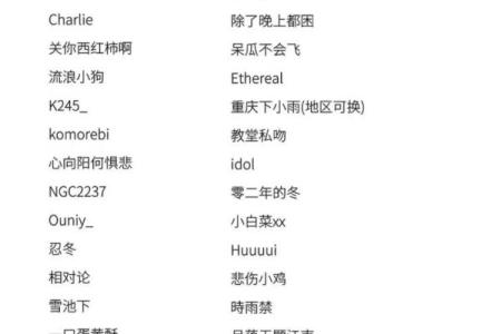 2019最新昵称 2019年最火游戏昵称大全