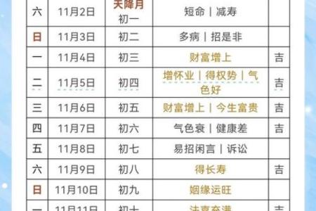 2025年12月理发必知3大吉日全在这（超实用指南）